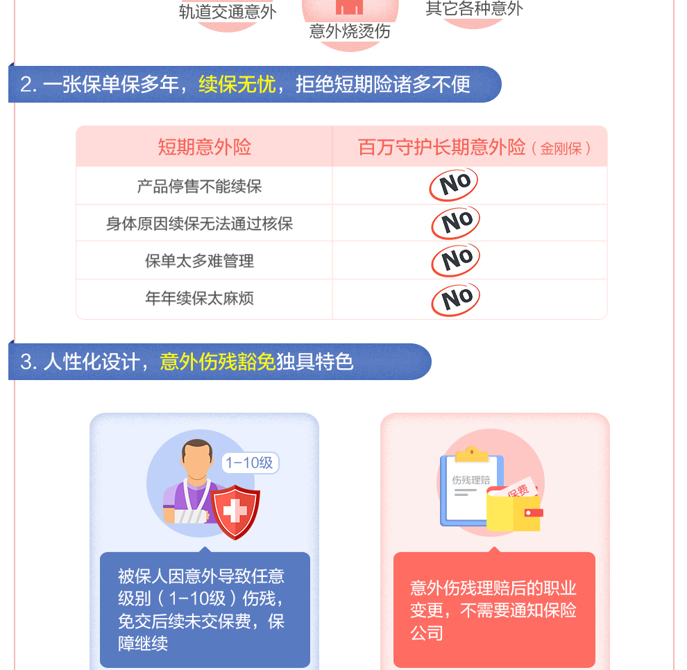 开心保百万守护金刚保长期意外险990_03.jpg