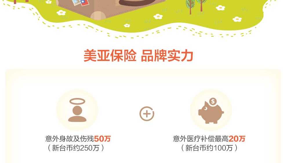 美亚宝岛游踪境外旅行意外伤害保险990_02.jpg
