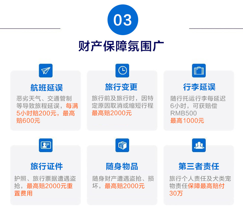 开心保安联境外旅游保险-开心保保险网_03.jpg