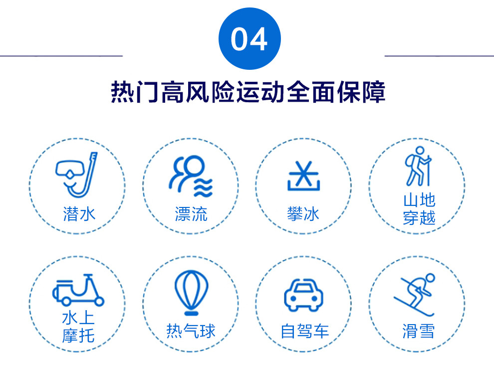 开心保安联境外旅游保险-开心保保险网_04.jpg
