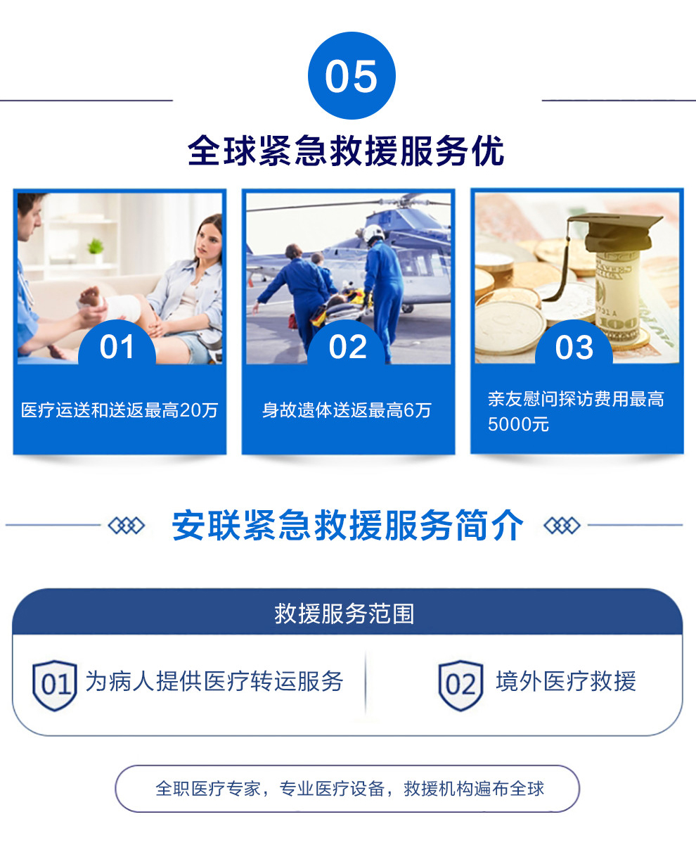 开心保安联境外旅游保险-开心保保险网_05.jpg