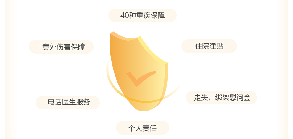 安联乐享人生幼儿意外健康计划一_04.jpg