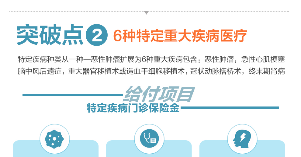 安联臻爱医疗保险2017（重疾版）990_03.jpg