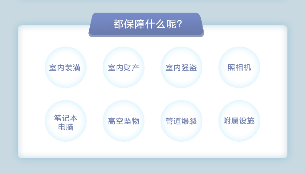 安联居无忧(自住型)基本版_02.jpg