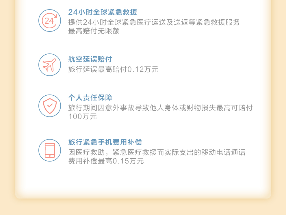 安盛智行天下全球境外旅行含申根签证保险计划（全年）_02.jpg