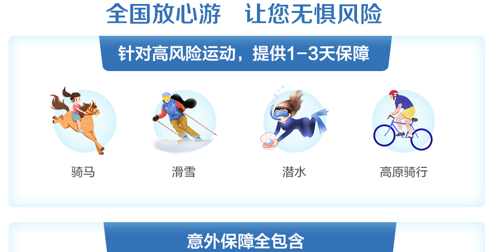 安盛户外高风险旅游保险经典计划-990_02.jpg