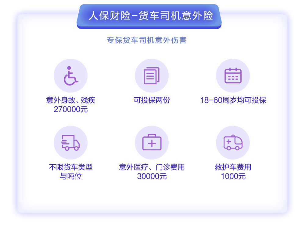 人保开心保货车司机驾意险_03.jpg