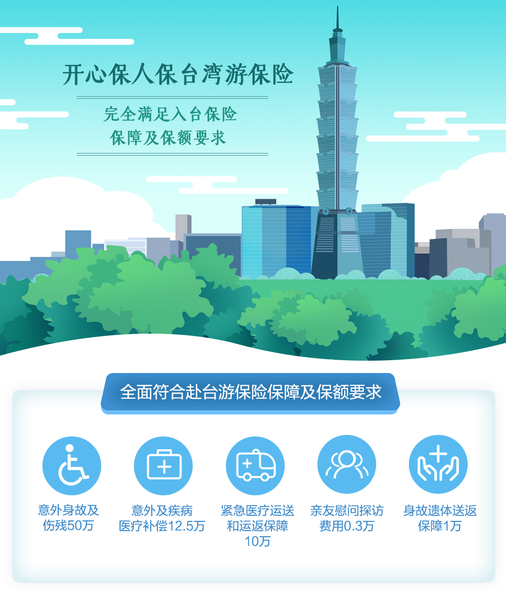 开心保人保台湾游保险_01.jpg