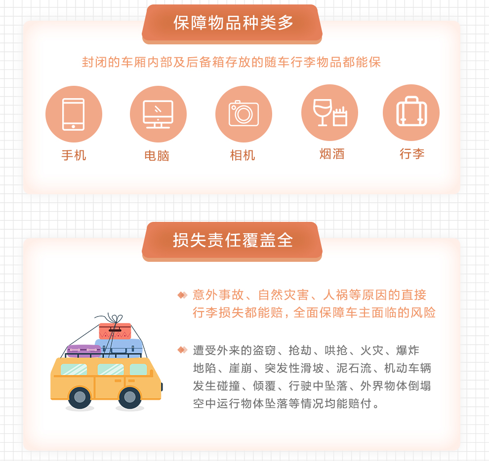 开心保人保随车行李险_02.jpg