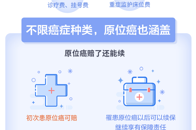安享一生癌症医疗保险_03.jpg
