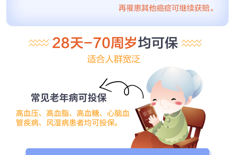 安享一生癌症医疗保险_04.jpg