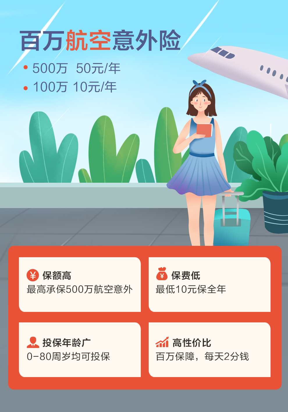 开心保诚泰百万航空意外保障B.jpg