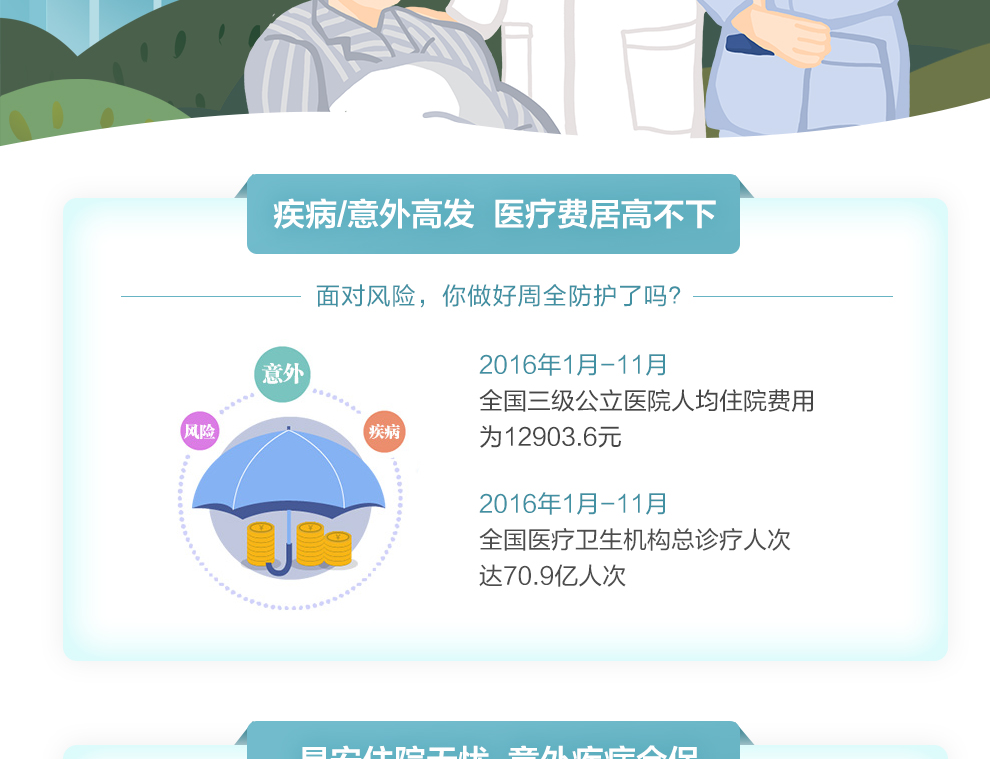 易安住院无忧成人保障优选款_02.jpg