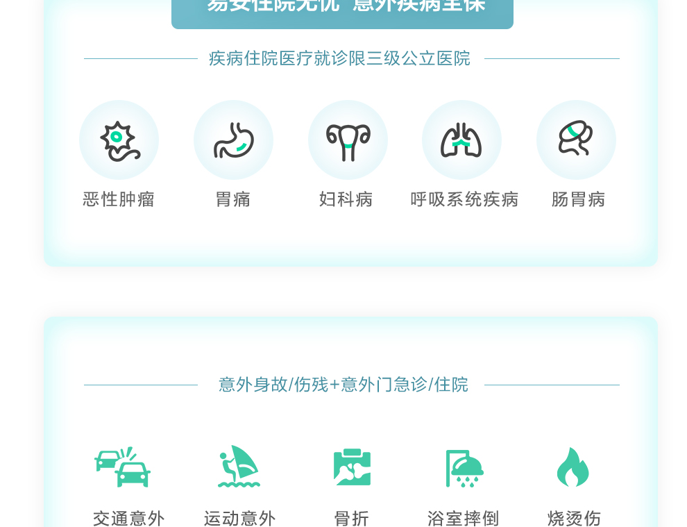 易安住院无忧成人保障优选款_03.jpg