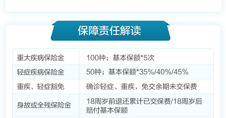 百年慧惠保重大疾病保险-PC_09.jpg