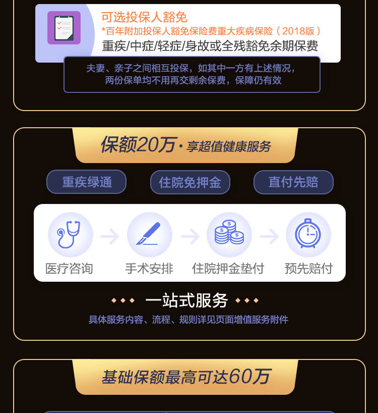 百年百惠保重大疾病保险-pc_09.jpg