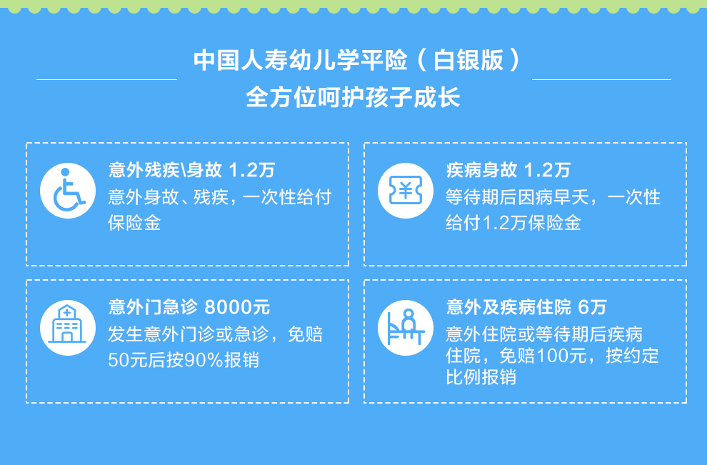 中国人寿幼儿学平险白银版