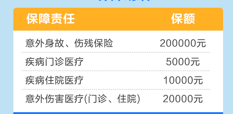 孩之保少儿门诊医疗保险_08.jpg