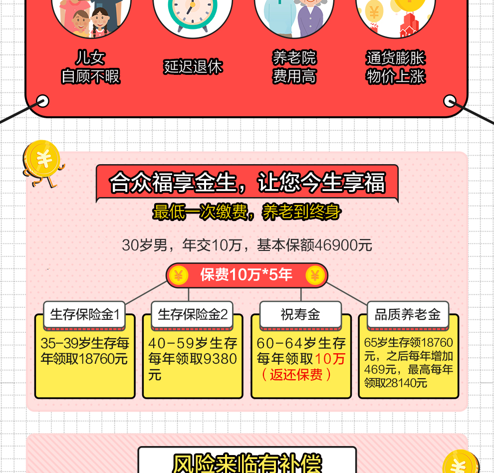 合众福享金生年金保险_02.jpg