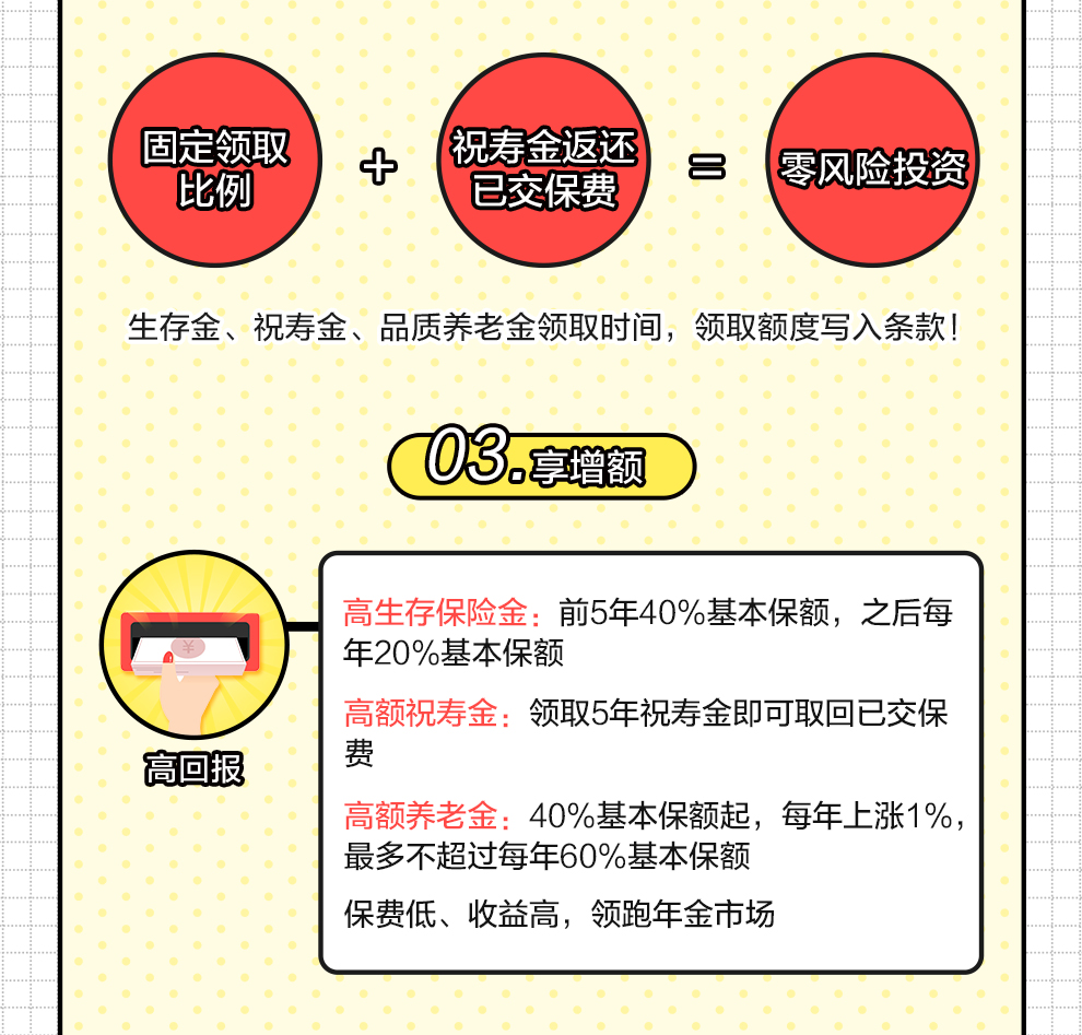 合众福享金生年金保险_04.jpg