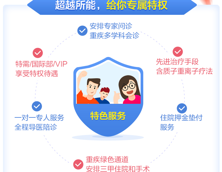 复星联合超越保(特需版)_02.jpg