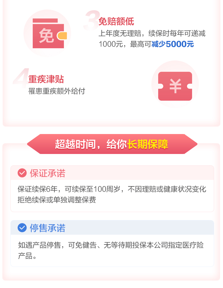 复星联合超越保(特需版)_04.jpg