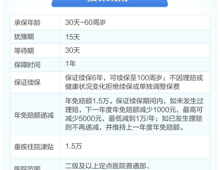 复星联合超越保(特需版)_07.jpg