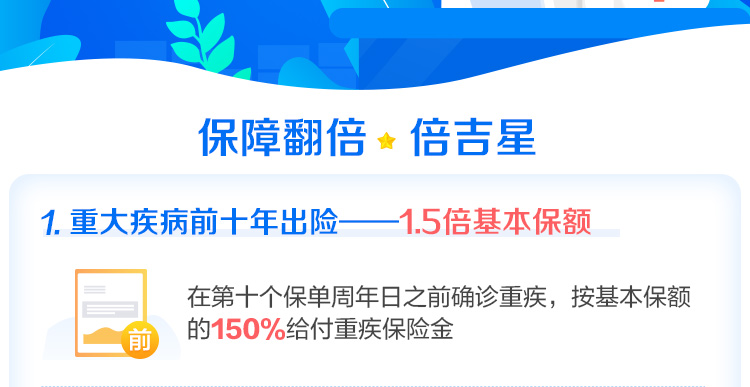 倍吉星重大疾病保险-750_02.jpg