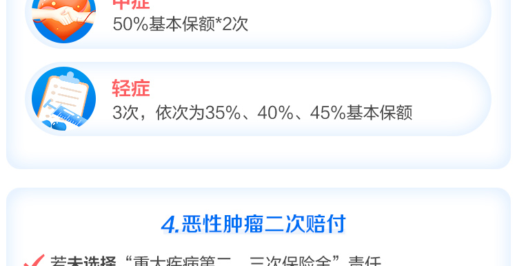 倍吉星重大疾病保险-750_05.jpg