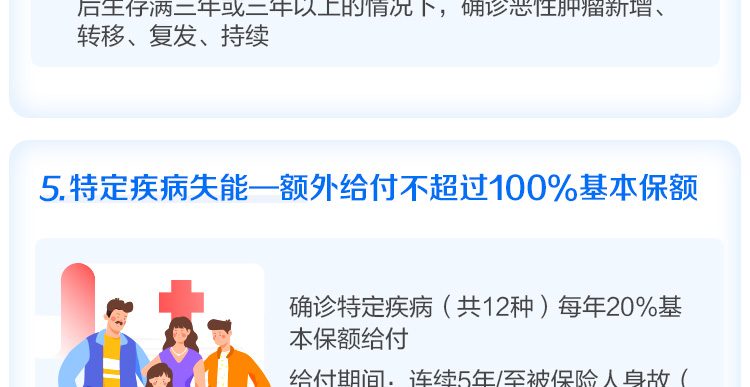 倍吉星重大疾病保险-750_07.jpg