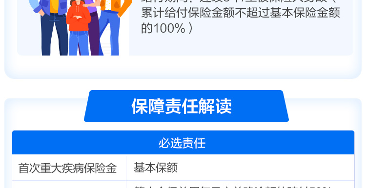 倍吉星重大疾病保险-750_08.jpg