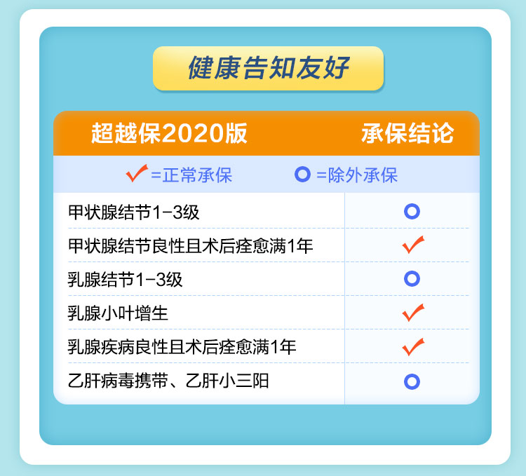 复联超越保2020（特需版）_05.jpg