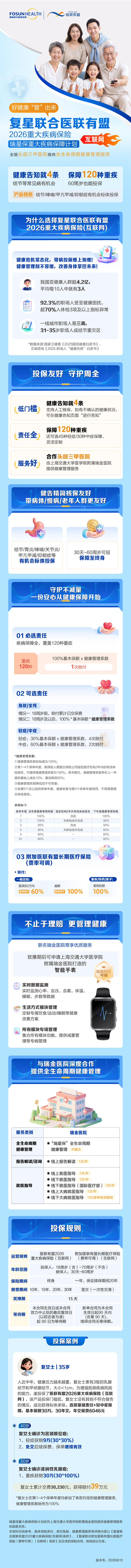 保司长图-医联有盟2026瑞星保计划 (1).jpg