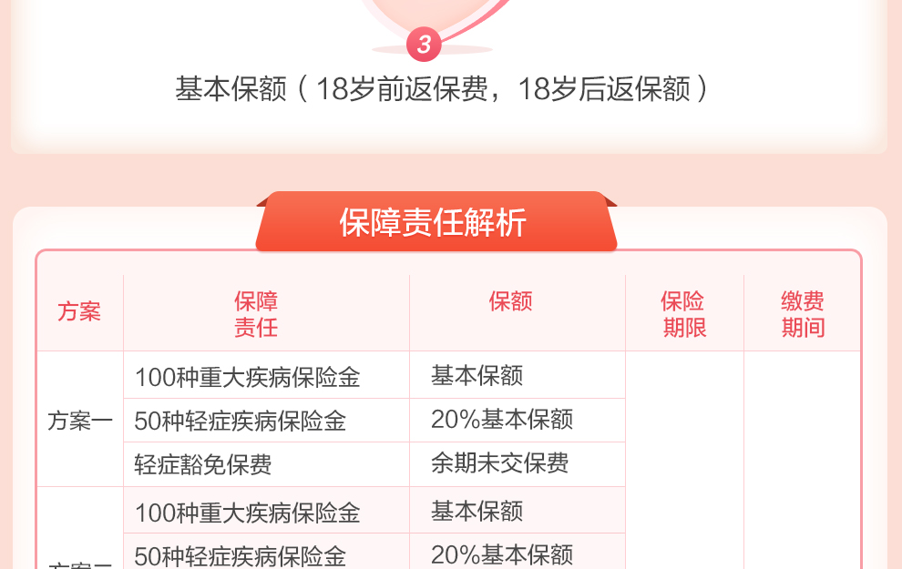 国华定期重疾-990智选版_03.jpg