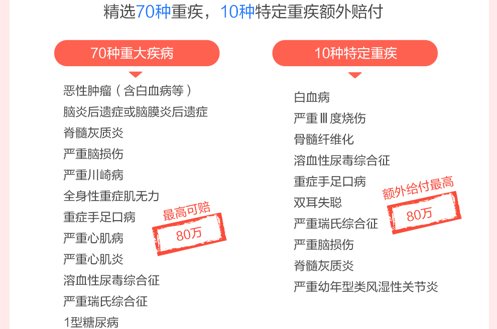 童乐保990_03.jpg