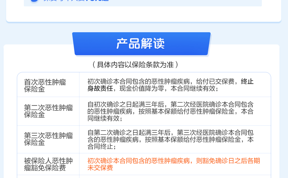 惠加保恶性肿瘤多倍保990_04.jpg