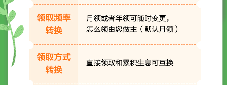 中荷金生有约（优享版）年金保险_07.jpg