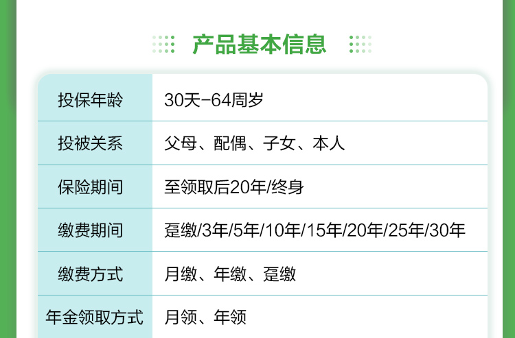中荷金生有约（优享版）年金保险_20.jpg