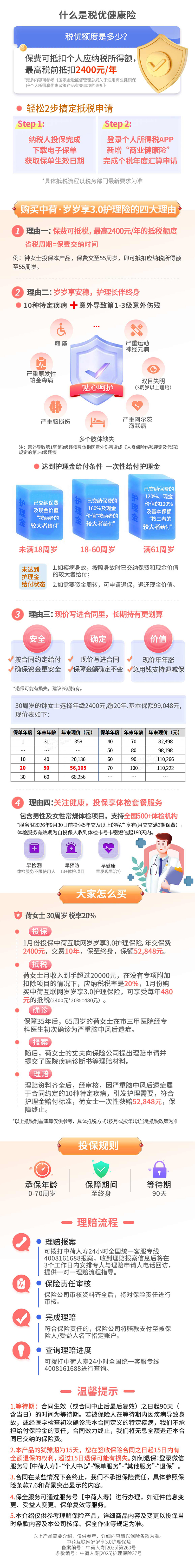长图-中荷岁岁享3.0.jpg