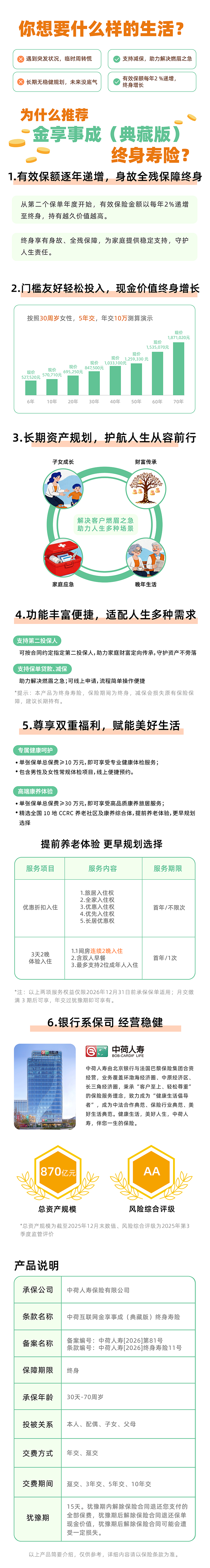 12 中荷金享事成典藏版EWLD长图4.png
