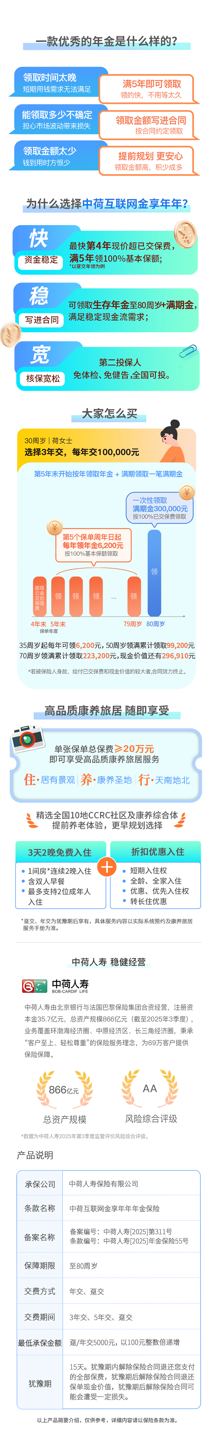 保司长图-中荷互联网金享年年年金保险2.jpg