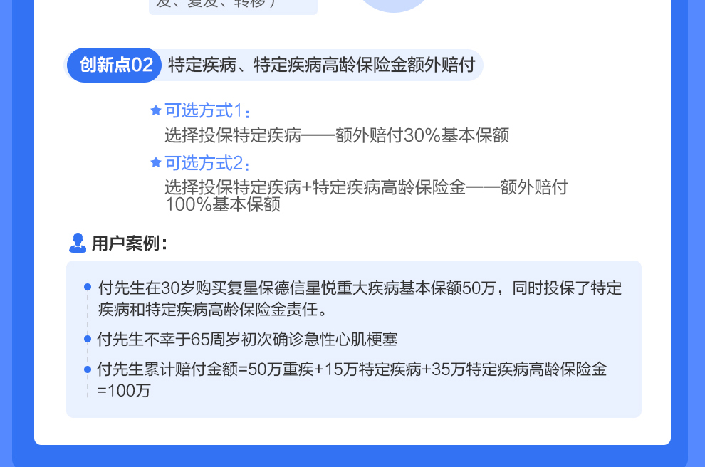 复星保德信星悦重疾险-含身故990_04.jpg