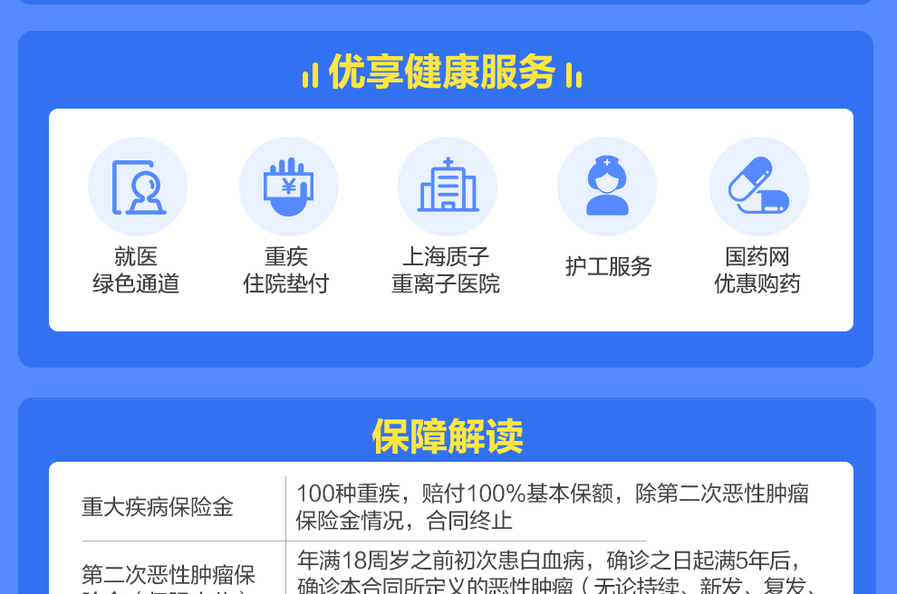 复星保德信星悦重疾险-含身故990_05.jpg
