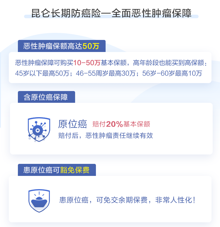 康爱保恶性肿瘤疾病保险_wps图片_03.png