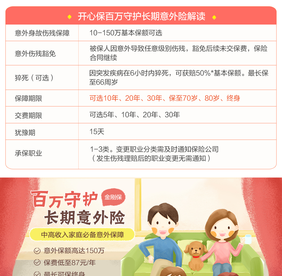 开心保百万守护金刚保长期意外险990_01.jpg