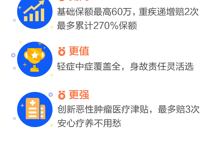 健康保多倍版新版产品页-PC_03.jpg