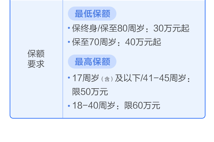 健康保多倍版新版产品页-PC_15.jpg