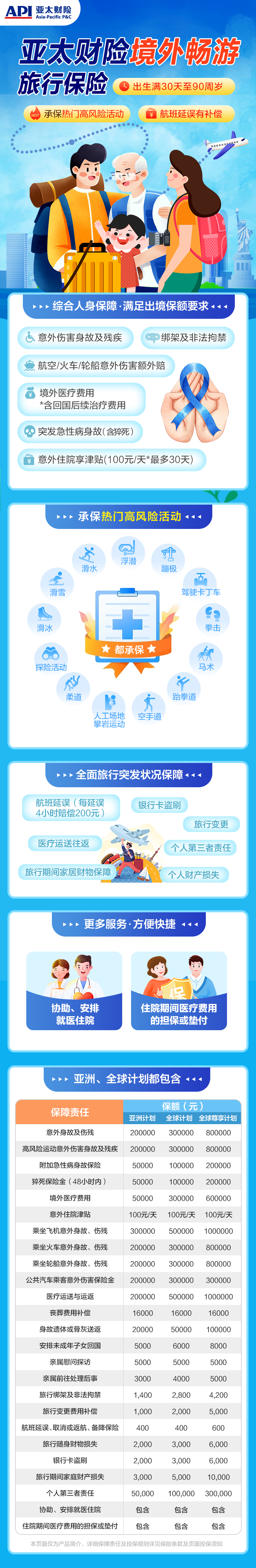 亚太意外险（境外）.jpg