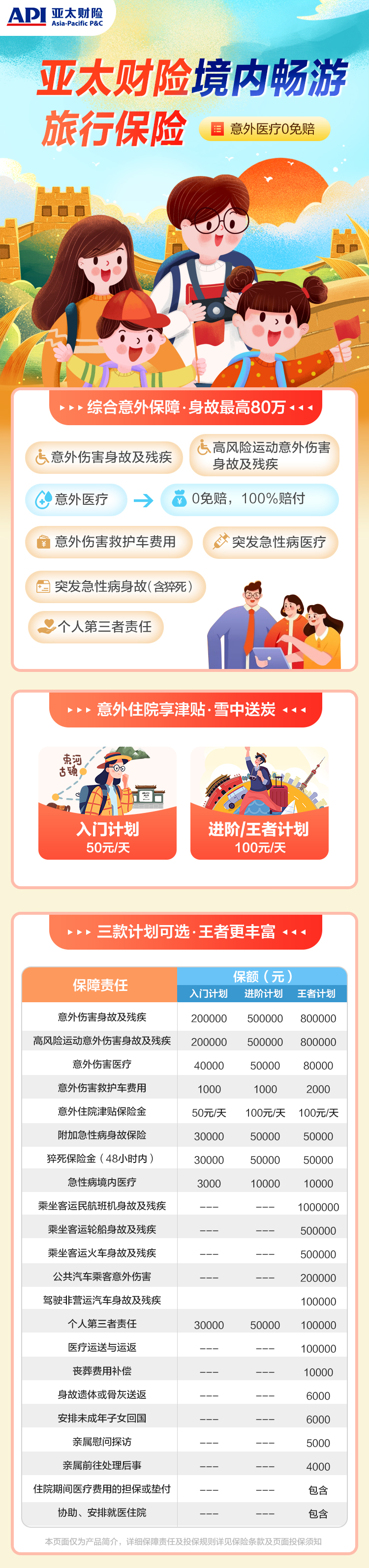 亚太意外险（境内）.jpg
