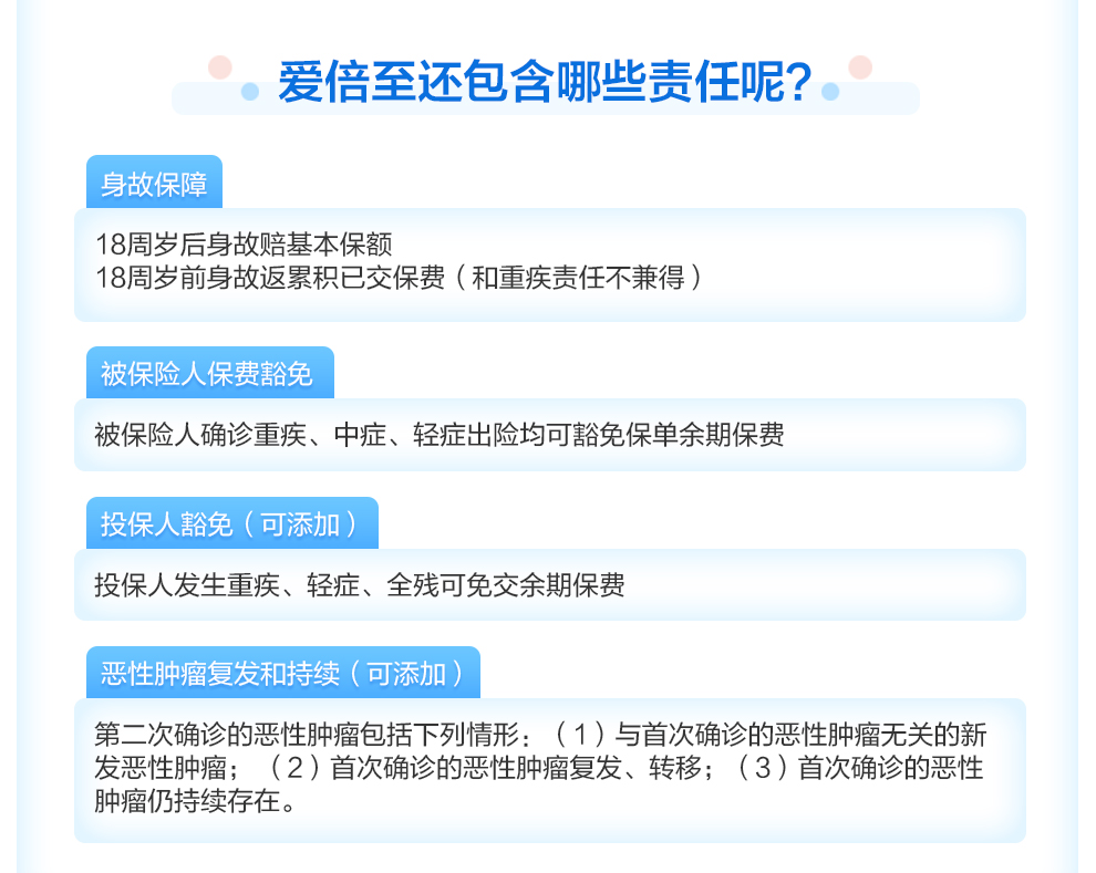 弘康爱倍至重大疾病保险990_04.jpg